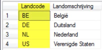 si landcode